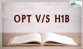 OPT and H-1B Visa Guide: How Foreign Students Can Work in the USA After Graduation